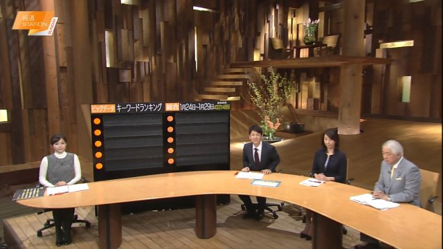 tv-asahi20160131s.jpg